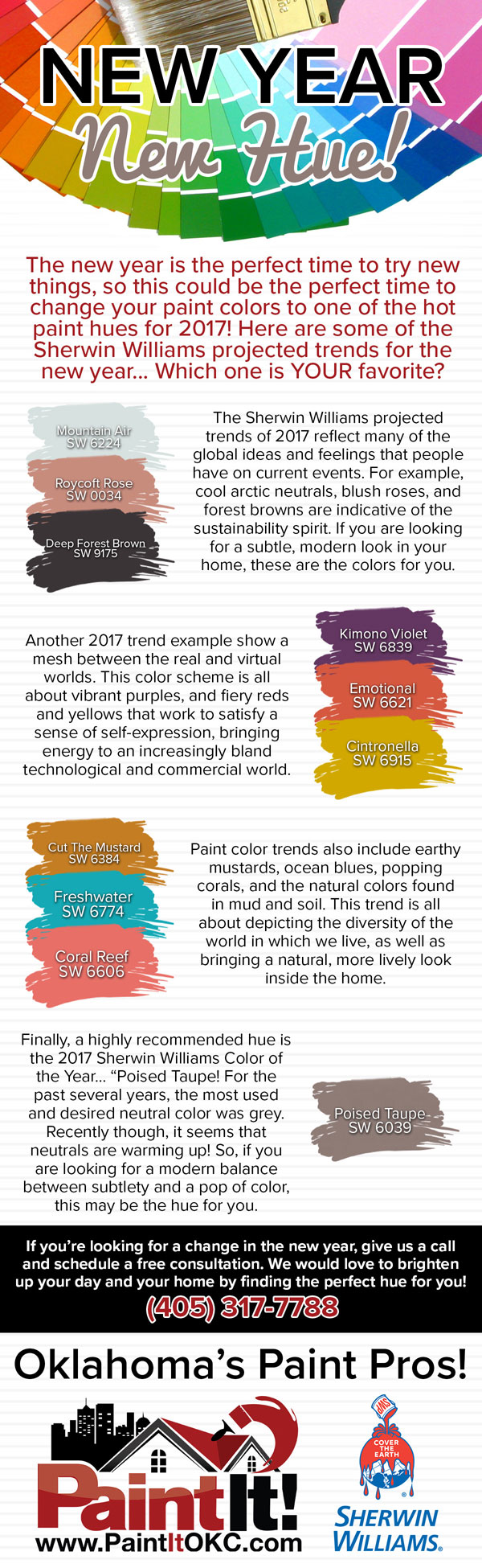 Paint It OKC Infographic on 2017 Interior Painting Colors in OKC.
